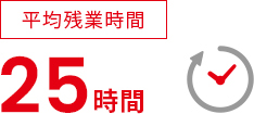 平均残業時間 25時間