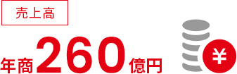 売上高 年商260億円