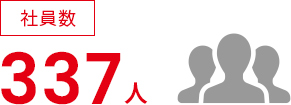 社員数 337人