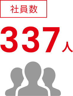 社員数 337人