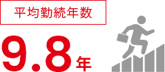 平均勤続年数 9.8年