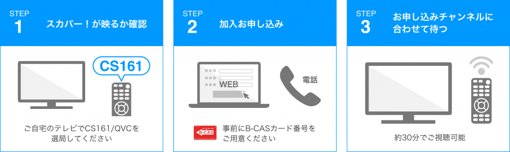 スカパー 加入代理店 家電量販店 デンキチ 株式会社でんきち 会社情報 コーポレートサイト